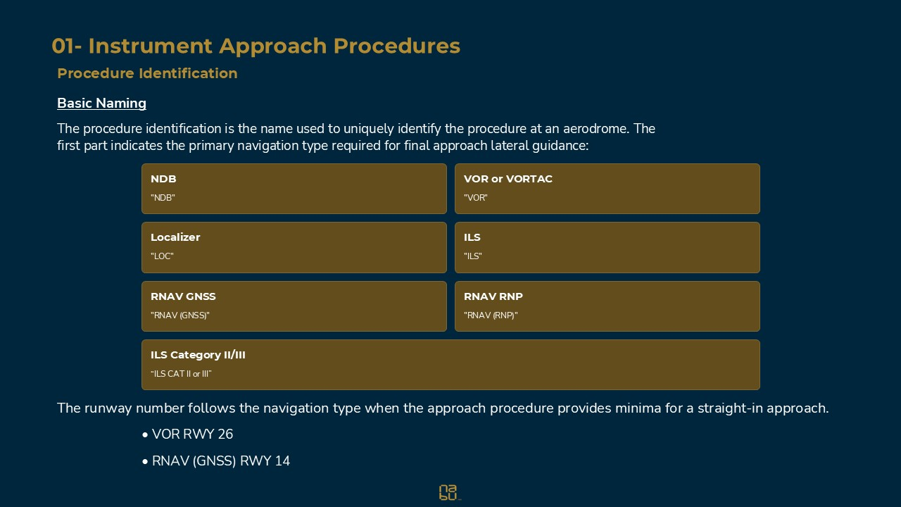 a slide from the training